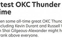 竞猜-雷霆队史十大巨星排名，亚历山大夺冠后登顶，杜兰特屈居第二