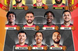 竞彩网-曼联新赛季阵容猜想：中锋塞斯科 门将多纳鲁马 继续3421阵型