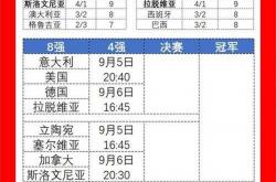 竞彩网首页-体育盛宴揭秘：足球世界杯与篮球NBA赛事前(qián)瞻