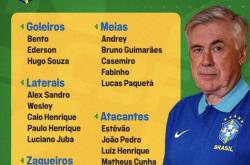 竞彩NBA-巴西国家队26人名单公布，内马尔、安东尼或落选世界杯阵容