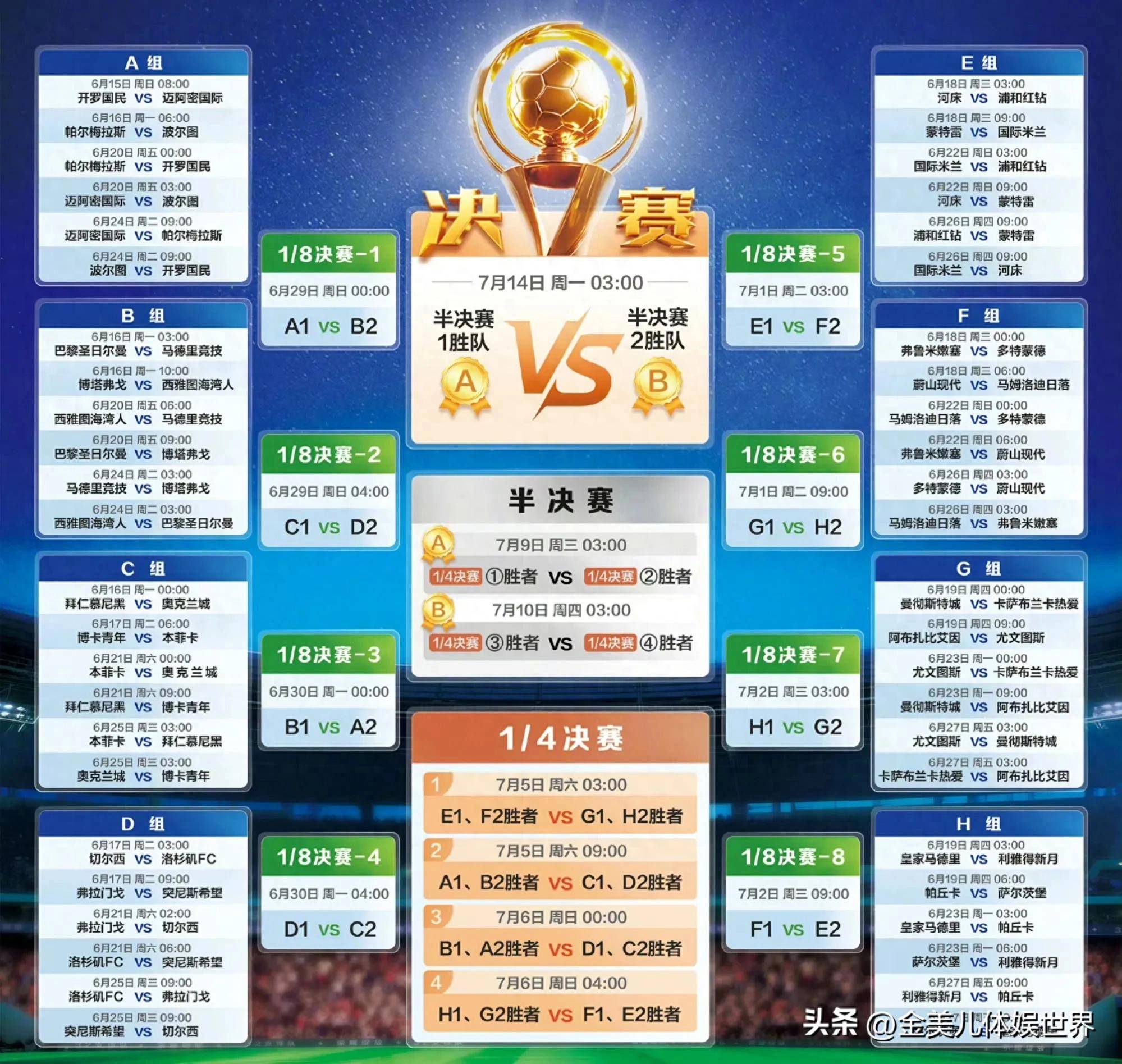 世俱杯揭幕战直播安排，CCTV5确认不播，在线平台免费观看！