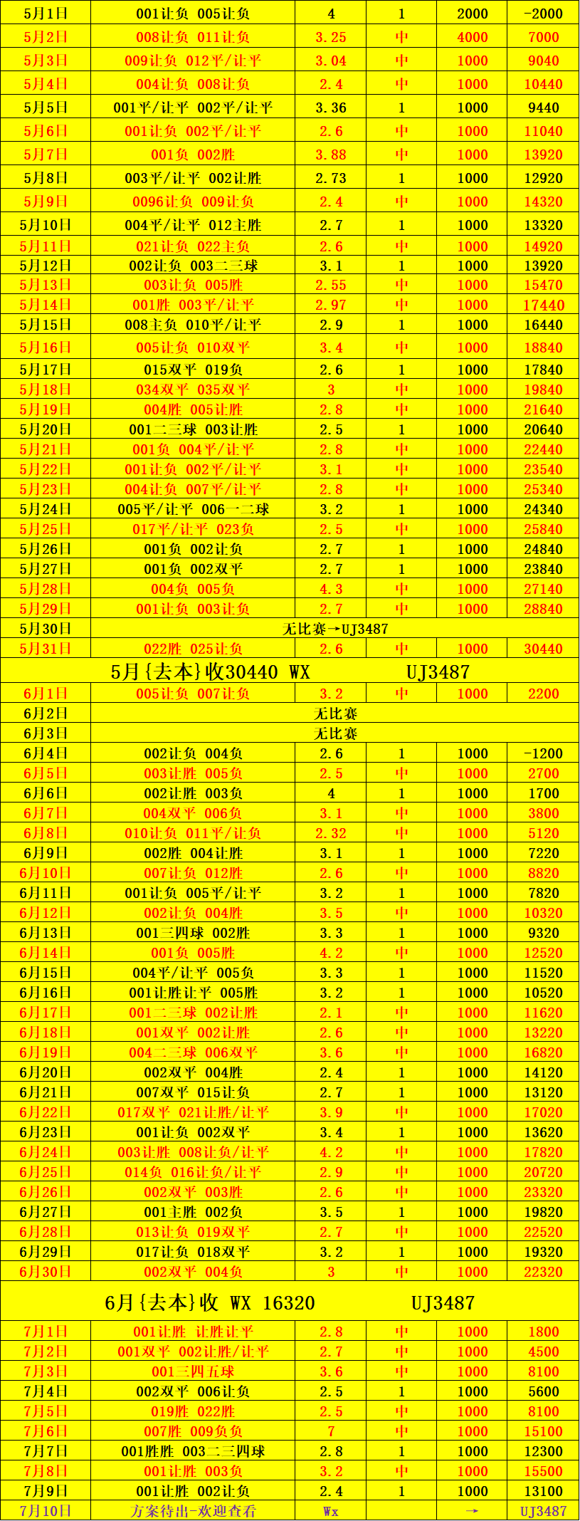 保克什VS克卢日:赛事预测