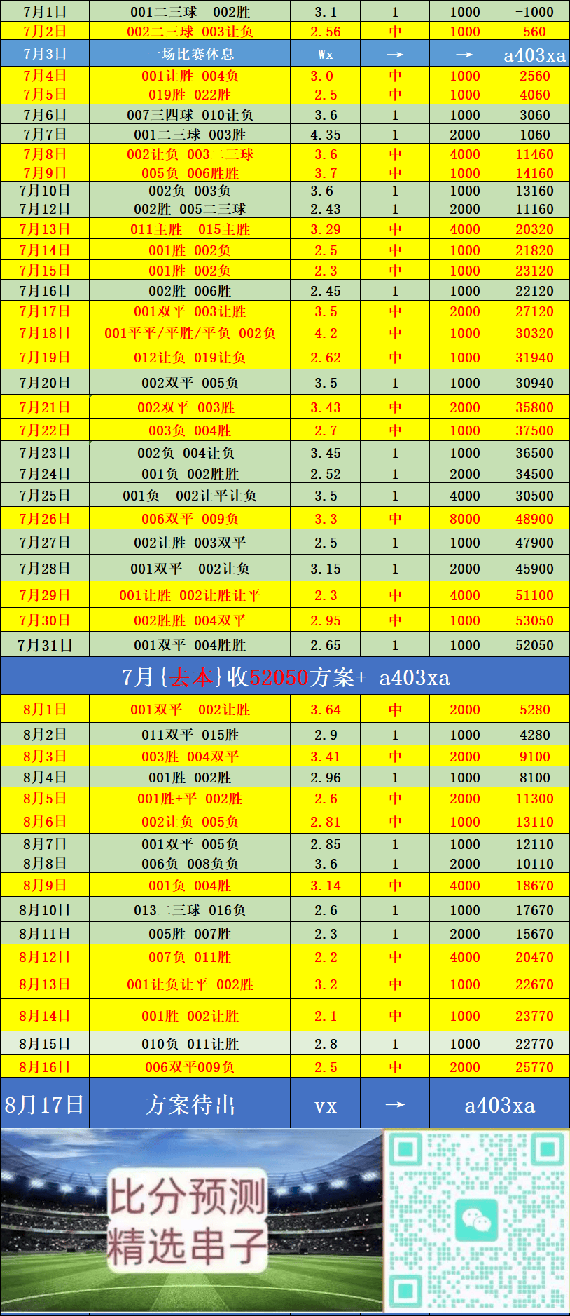 西甲 埃尔切VS皇家贝蒂斯：比分预测
