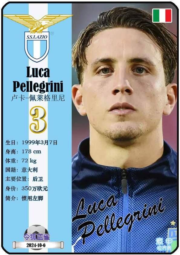 球星卡（意甲）：拉齐奥足球俱乐部20人一览（25/26赛季）