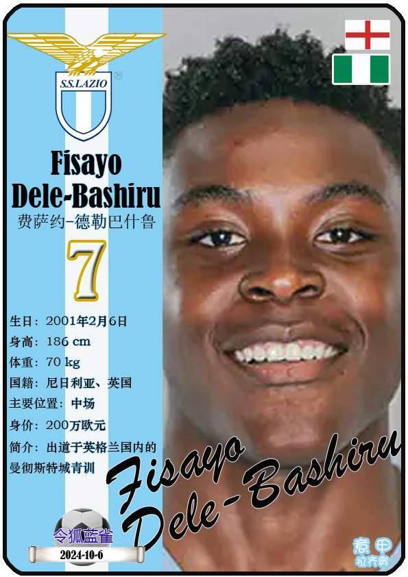 球星卡（意甲）：拉齐奥足球俱乐部20人一览（25/26赛季）