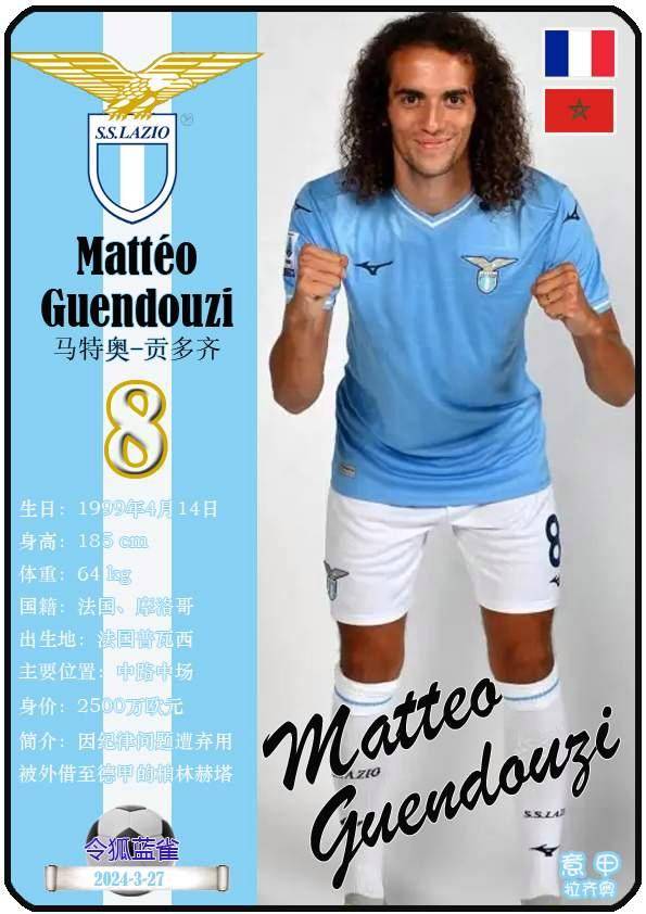球星卡（意甲）：拉齐奥足球俱乐部20人一览（25/26赛季）