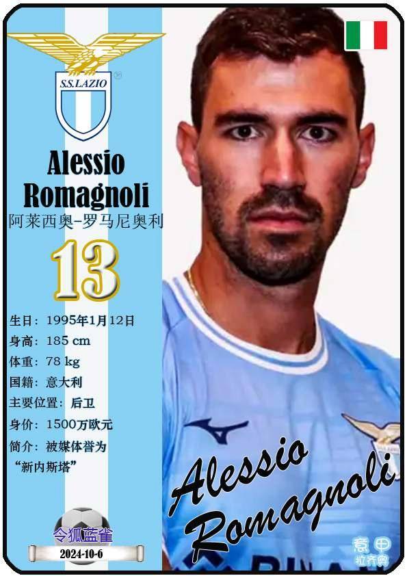 球星卡（意甲）：拉齐奥足球俱乐部20人一览（25/26赛季）