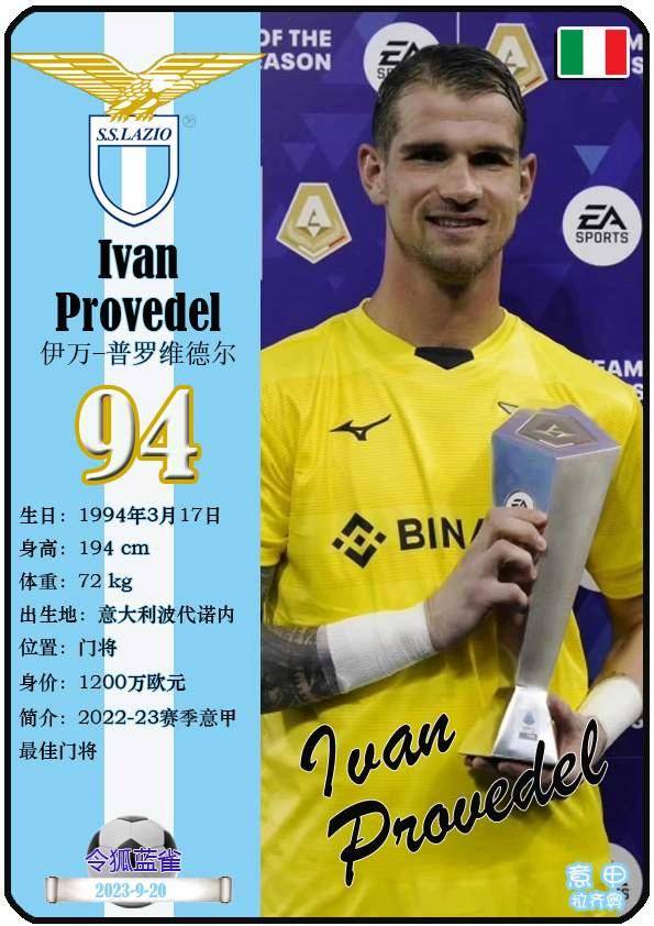 球星卡（意甲）：拉齐奥足球俱乐部20人一览（25/26赛季）