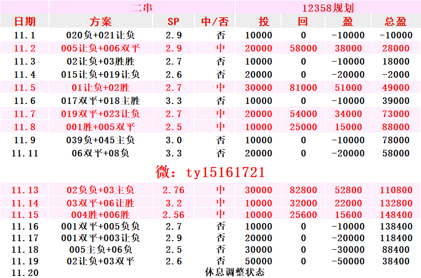 卡利亚里vs热那亚:升班马德比,价值连城的保级三分