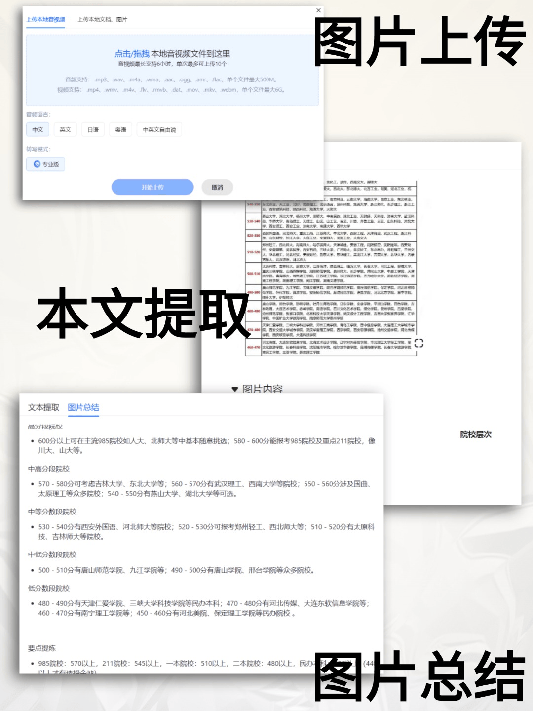 照片转文字工具实测：识别100张照片5分钟，谁是效率神器