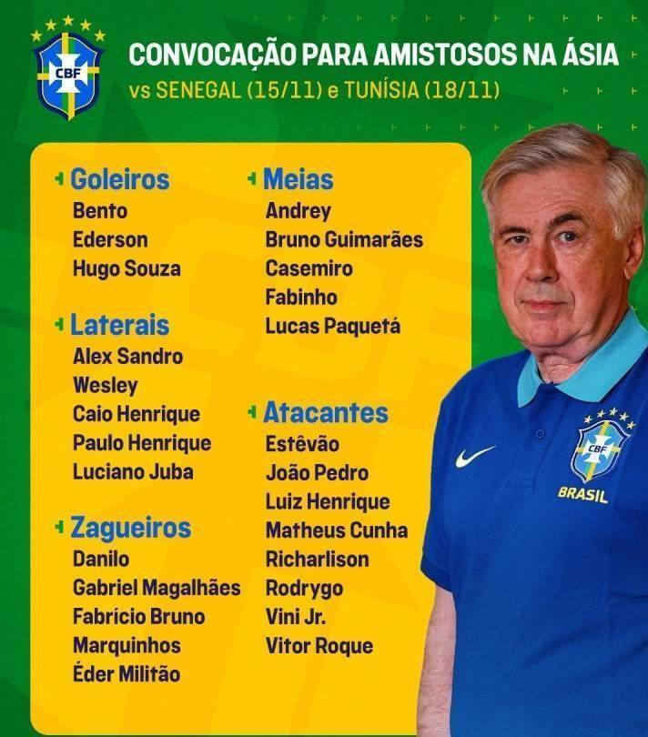 巴西队世界杯名单已定17人！维尼修斯领衔，内马尔连续缺席