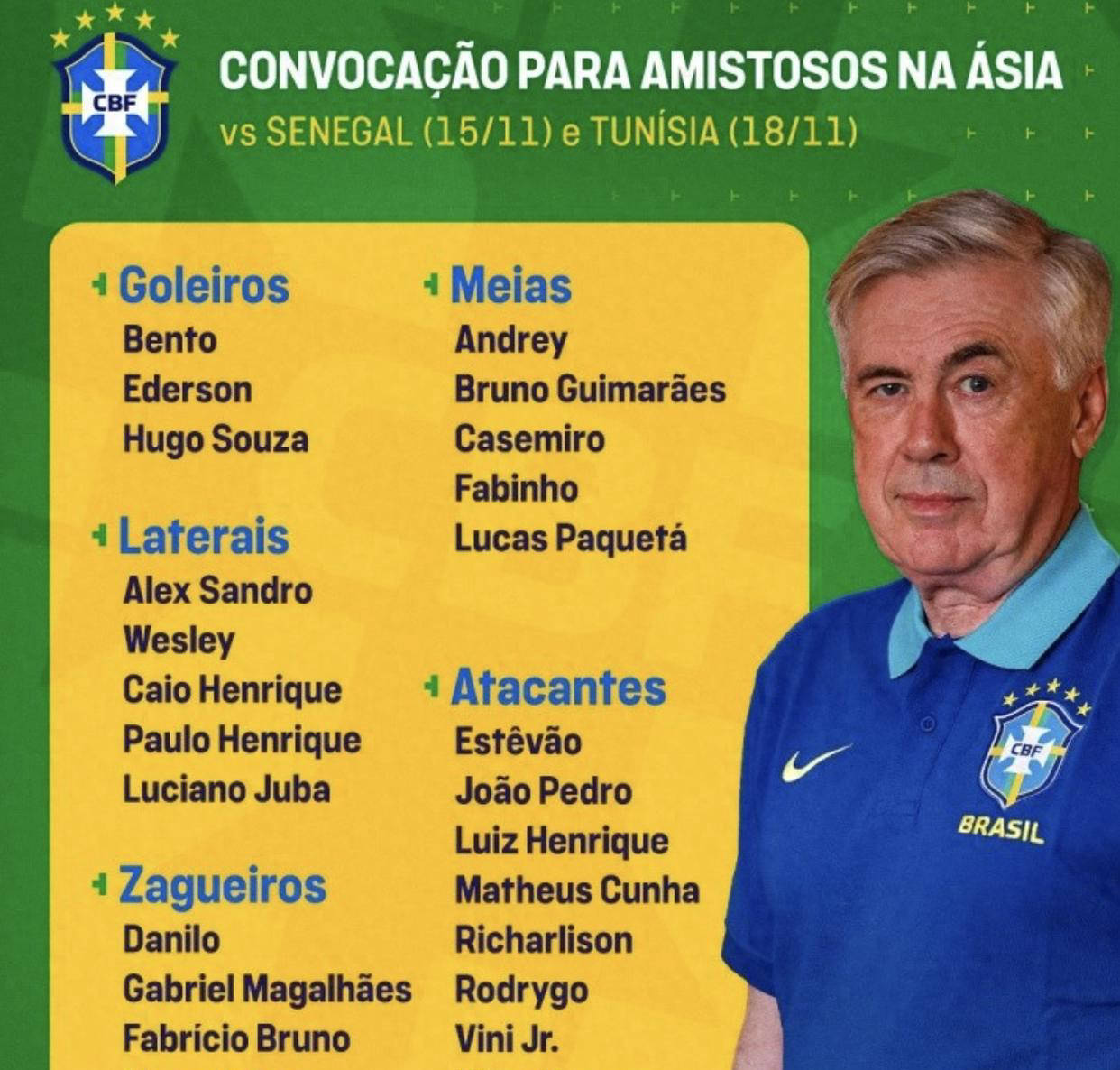 巴西国家队26人名单公布，内马尔、安东尼或落选世界杯阵容